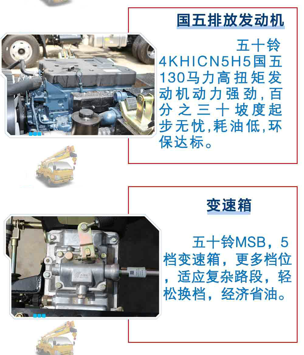 東風(fēng)D7多利卡18米高空作業(yè)車_15