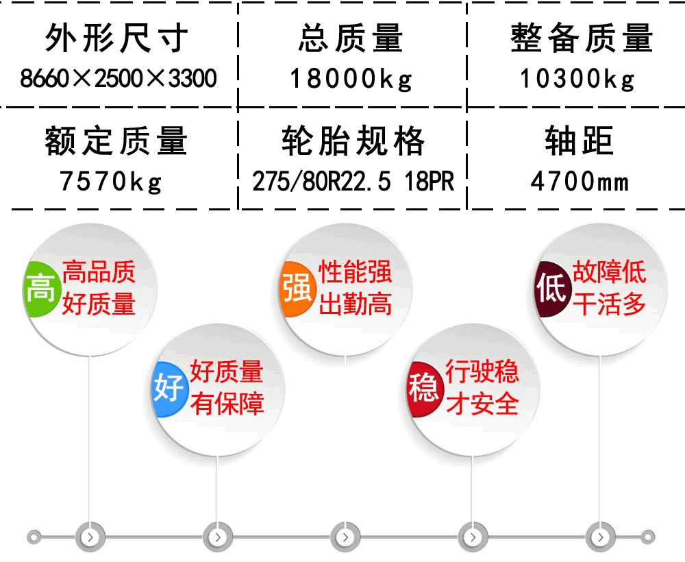 東風(fēng)天錦國(guó)六壓縮式垃圾車(chē)_21