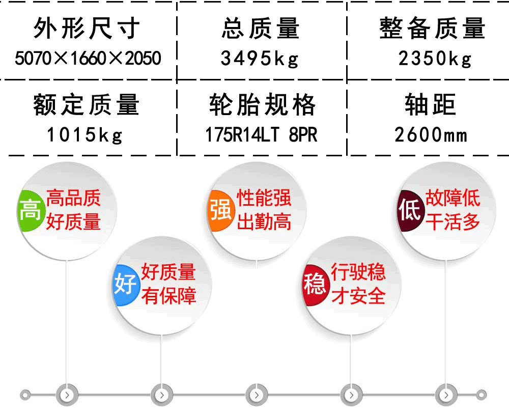 國(guó)六東風(fēng)途逸掛桶垃圾車_23