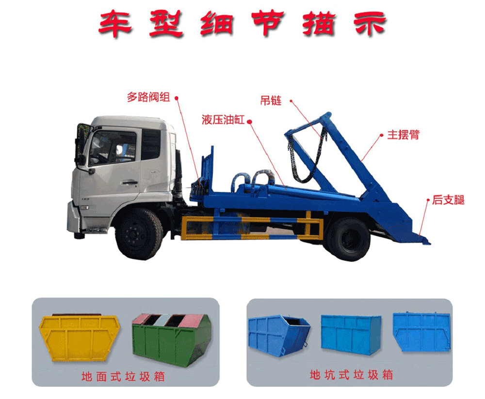 國六東風(fēng)小多利卡擺臂垃圾車_15